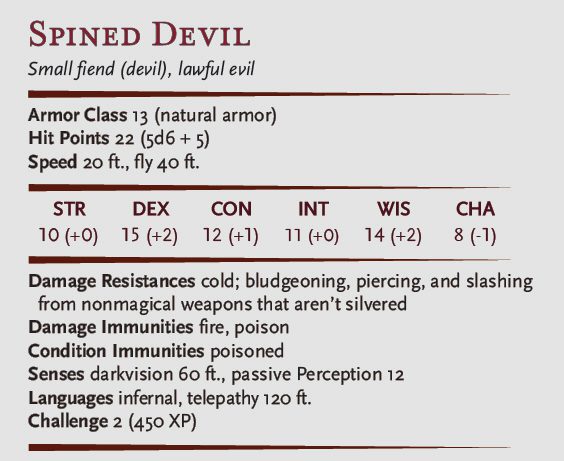 Spined Devil stat block improved