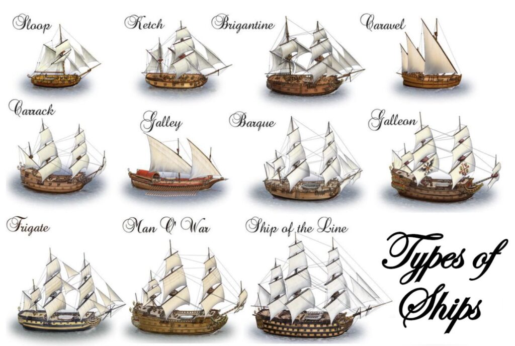 types of ships