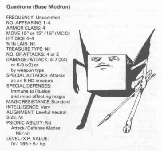 Quadrone Base Modron