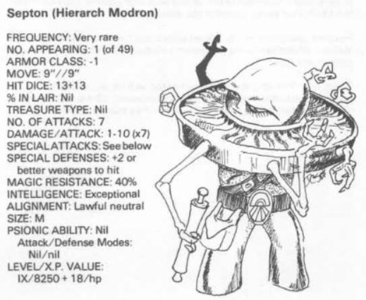 Septon Hierarch Modron