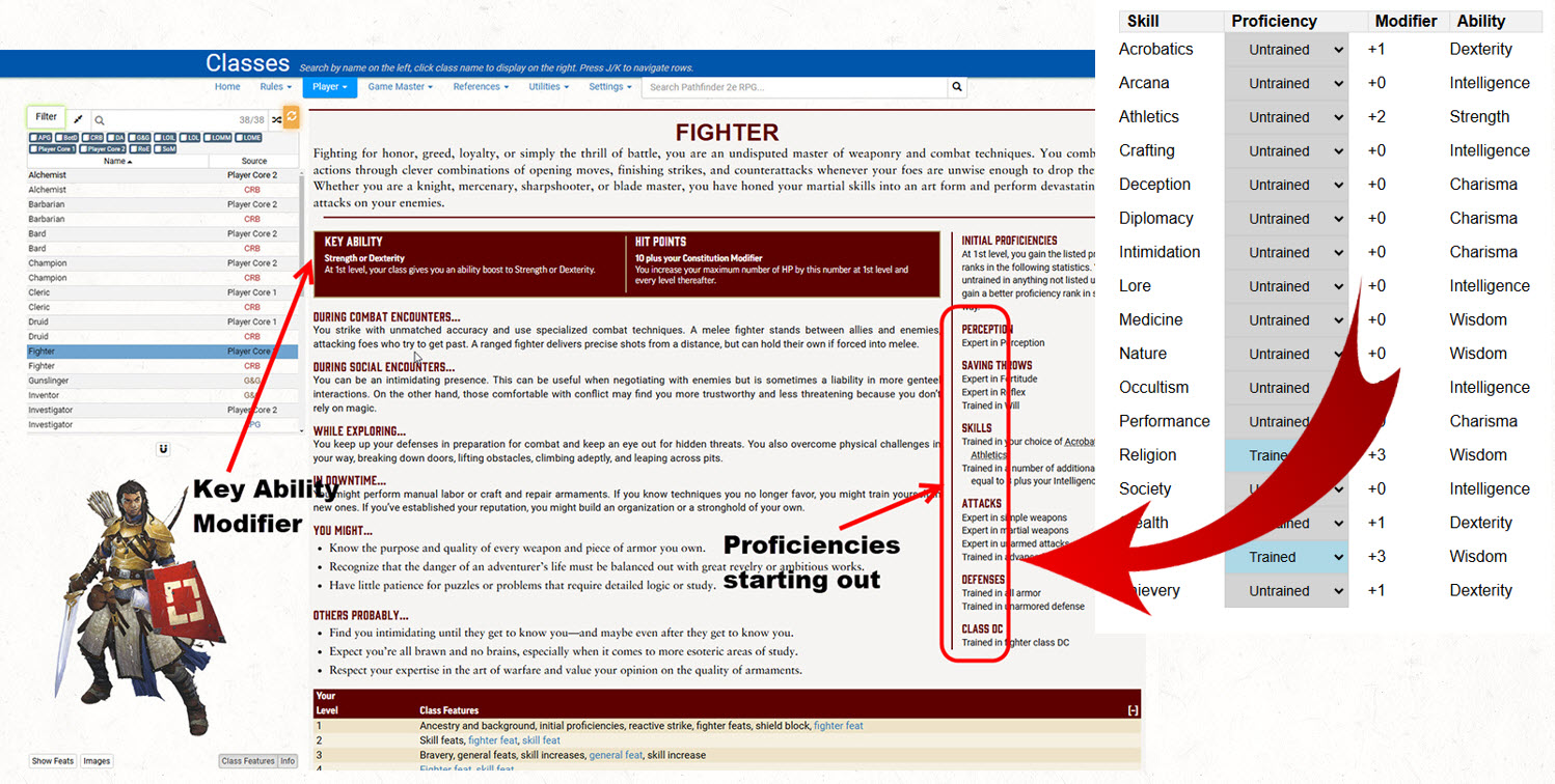 Pathfinder 2e modifiers